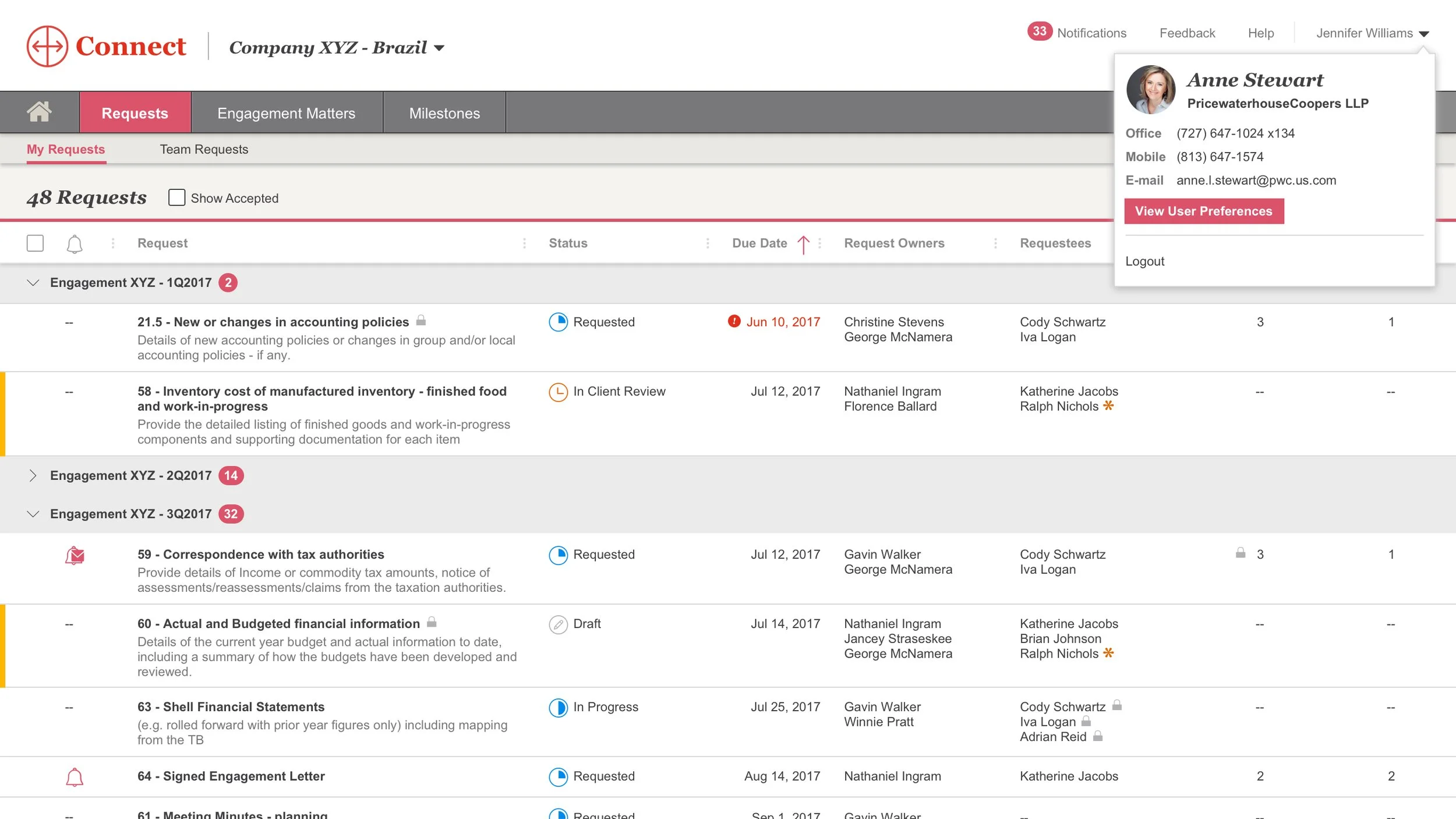 PwC Connect - Main Requests Table
