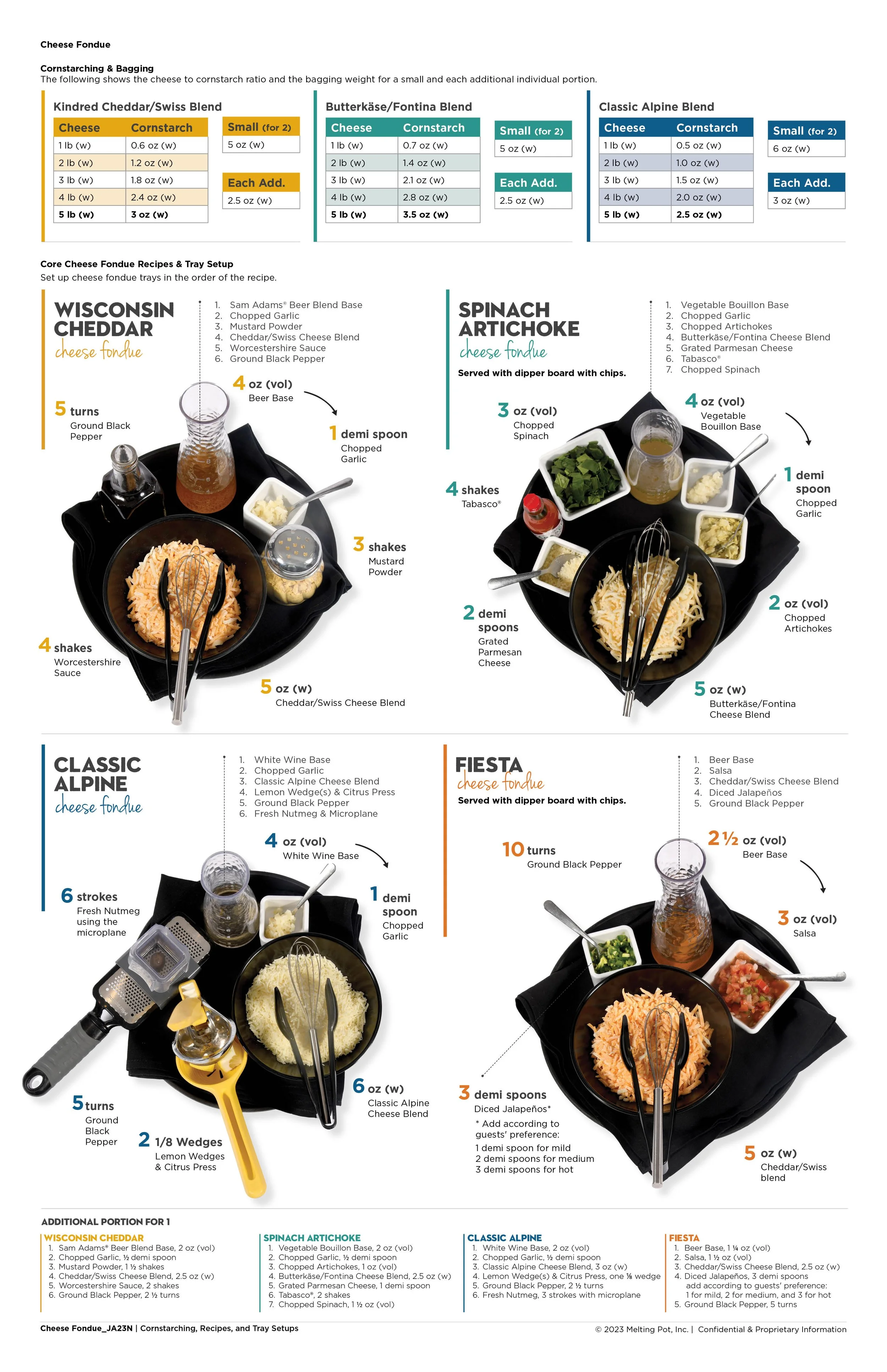 Cheese Fondue Recipes and Trays_JA23N_11x17.jpg