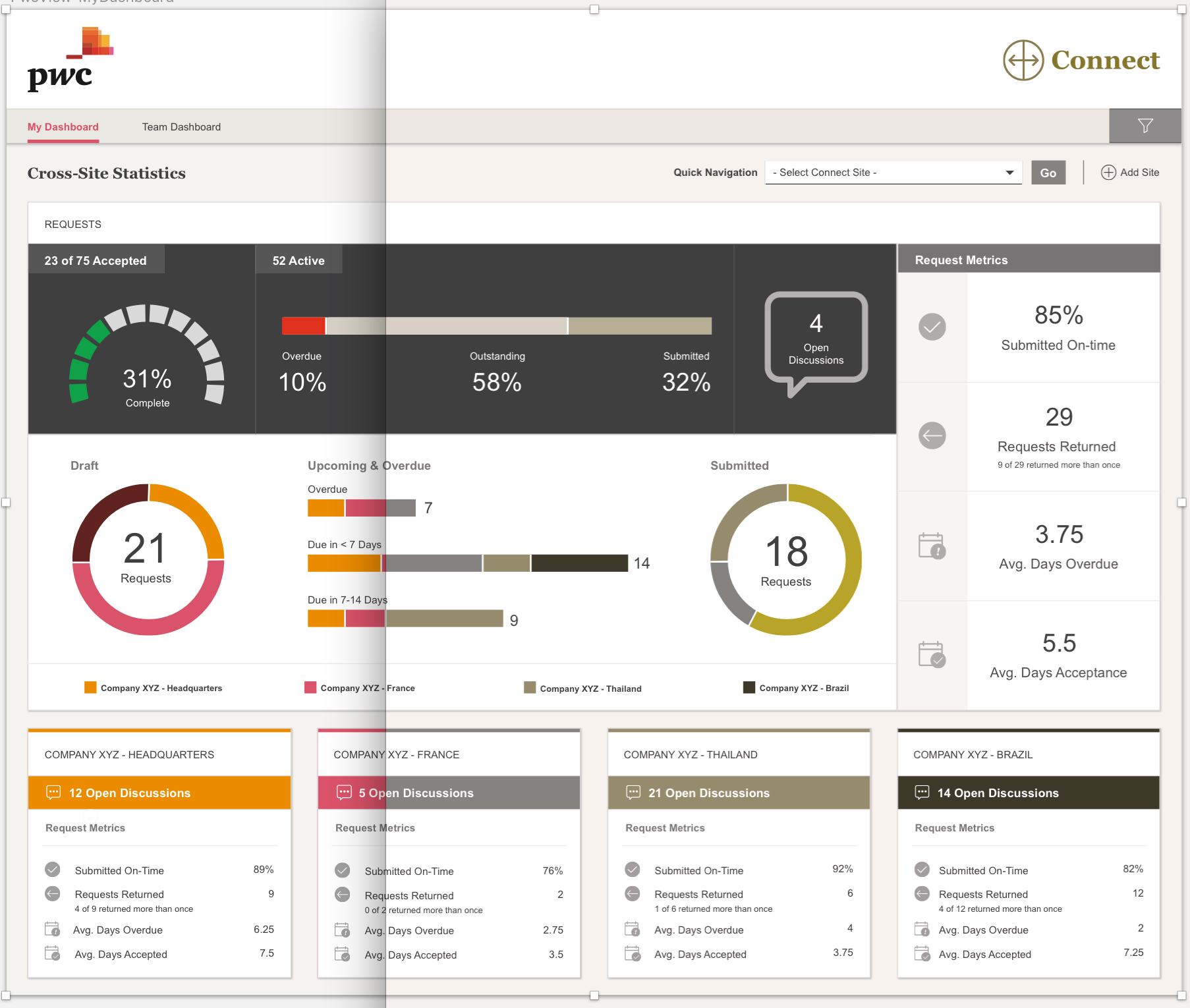 PwC Connect - Colorblindness testing