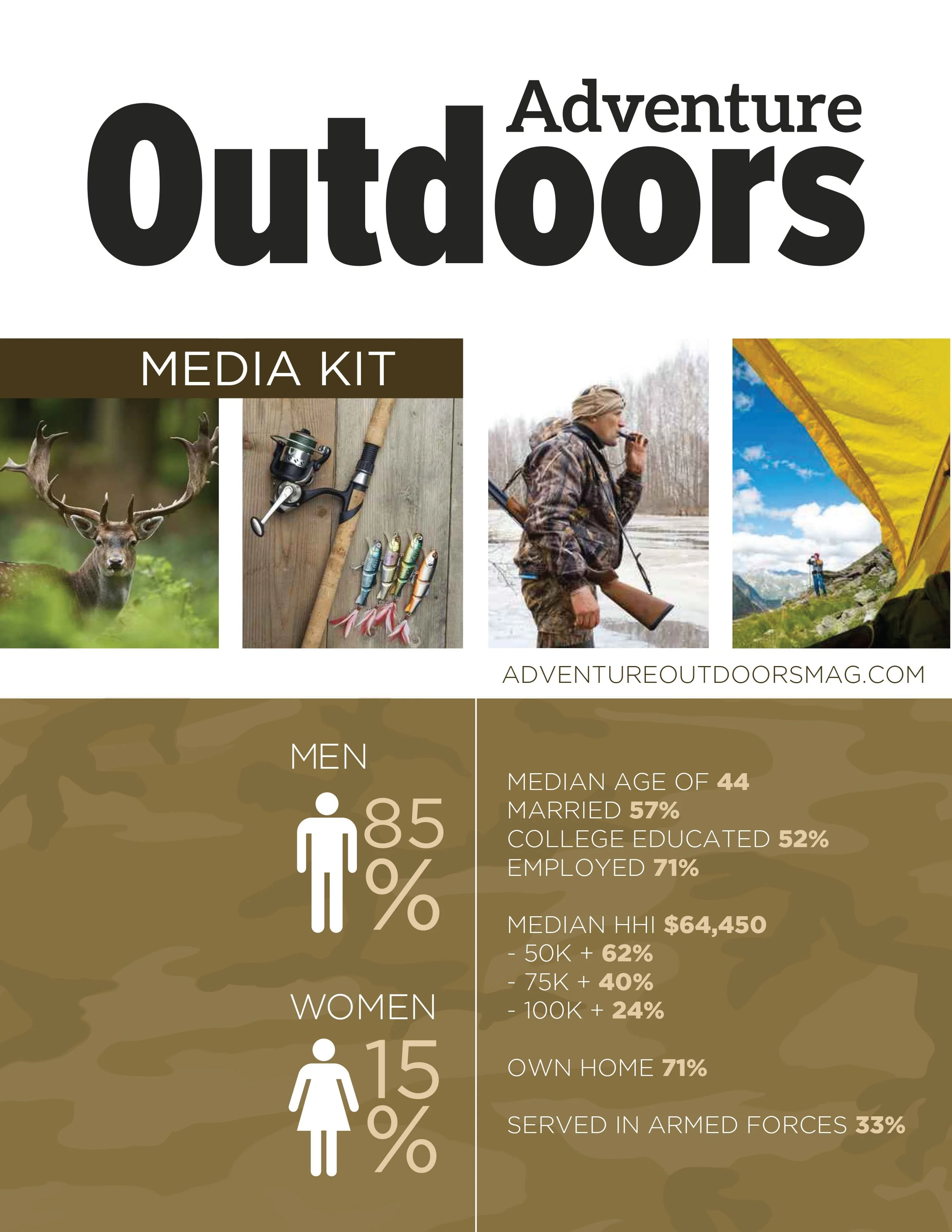 David Jacobs - Media Kit - AO-media-kit-01.jpg