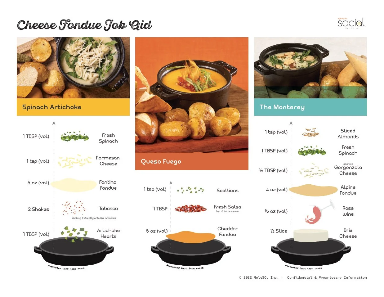 MSO-JA-002-SP22_Cheese Fondues.jpg