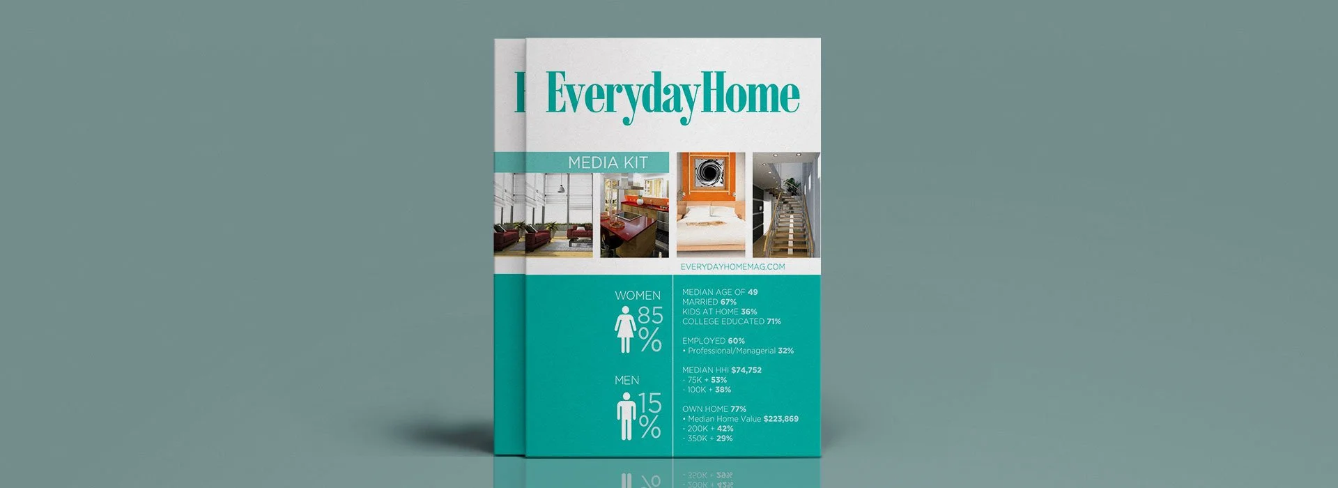 Everyday-Home-Media-Kit-Cover-Design.jpg
