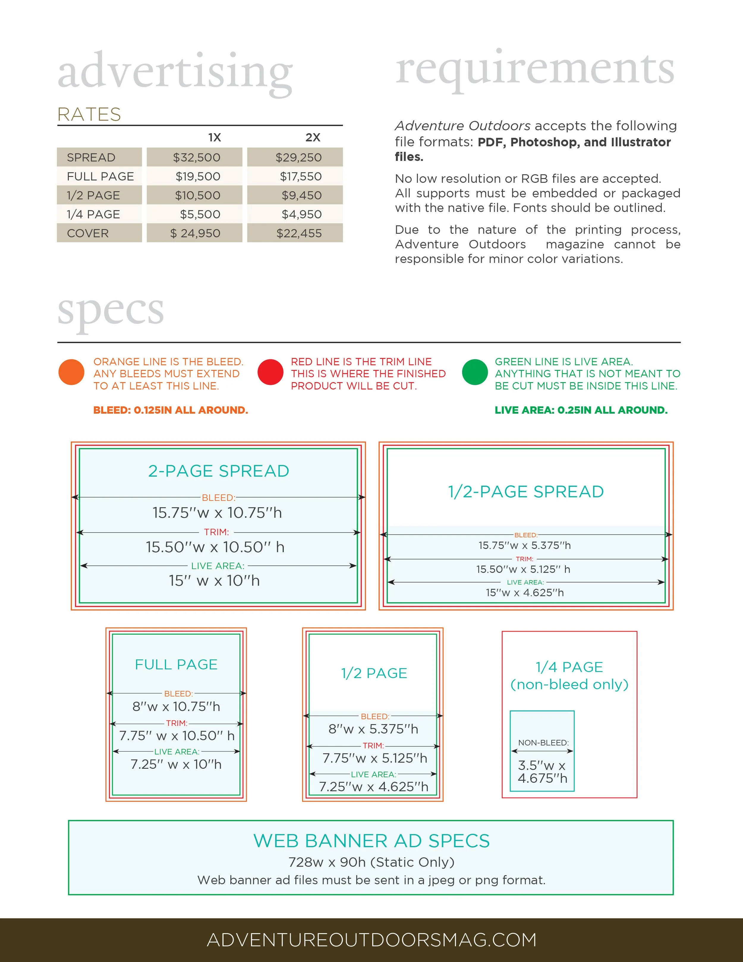 David Jacobs - Media Kit - AO-media-kit-03.jpg