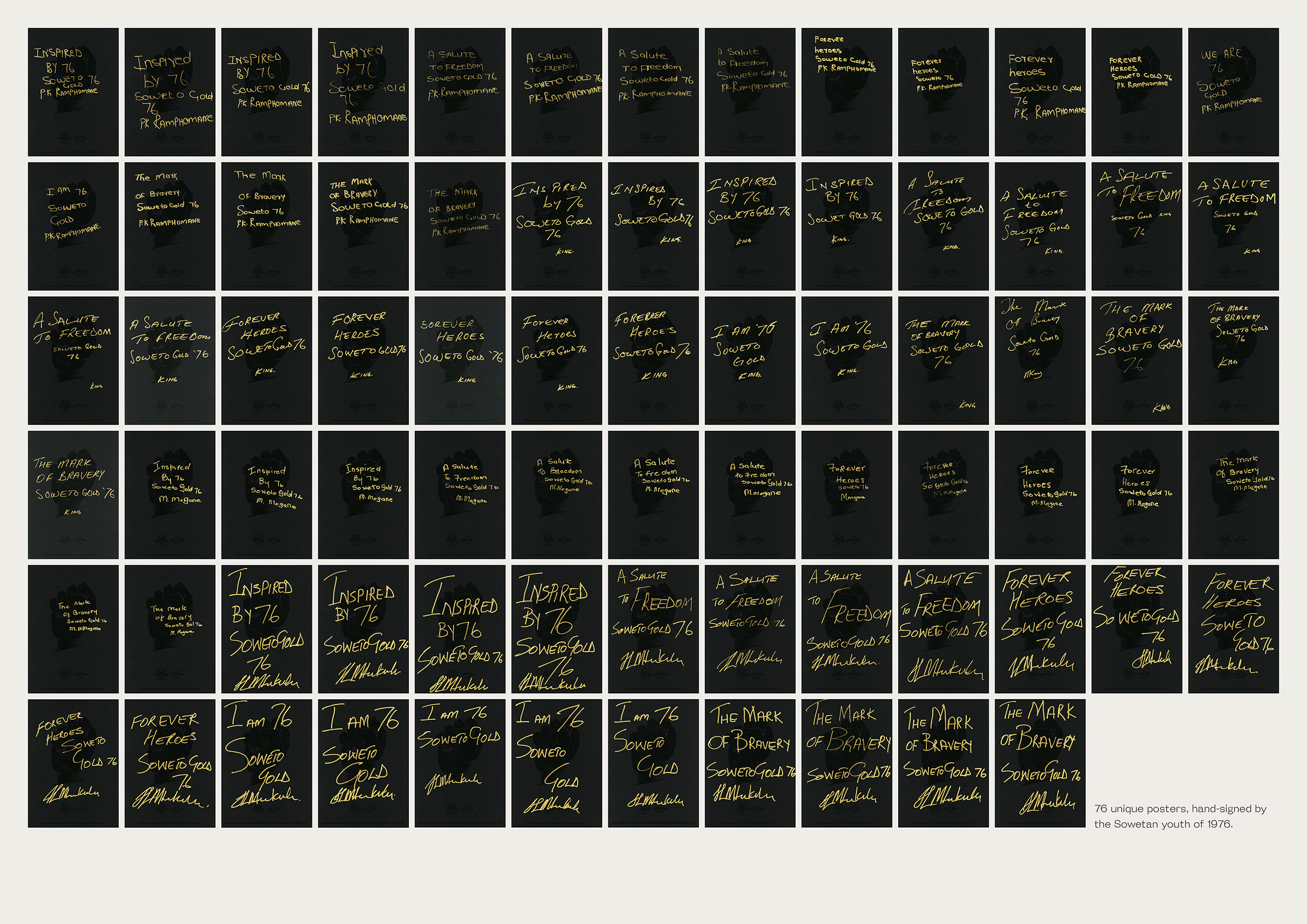 Soweto Gold '76 Final Board 3.jpg