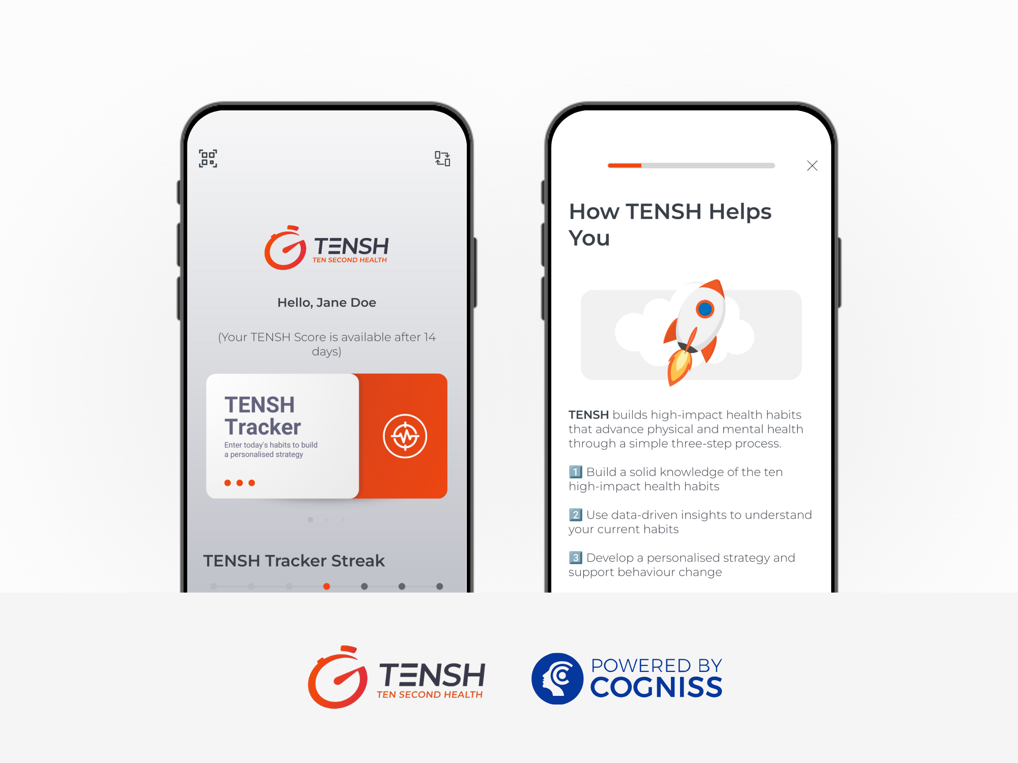 TENSH