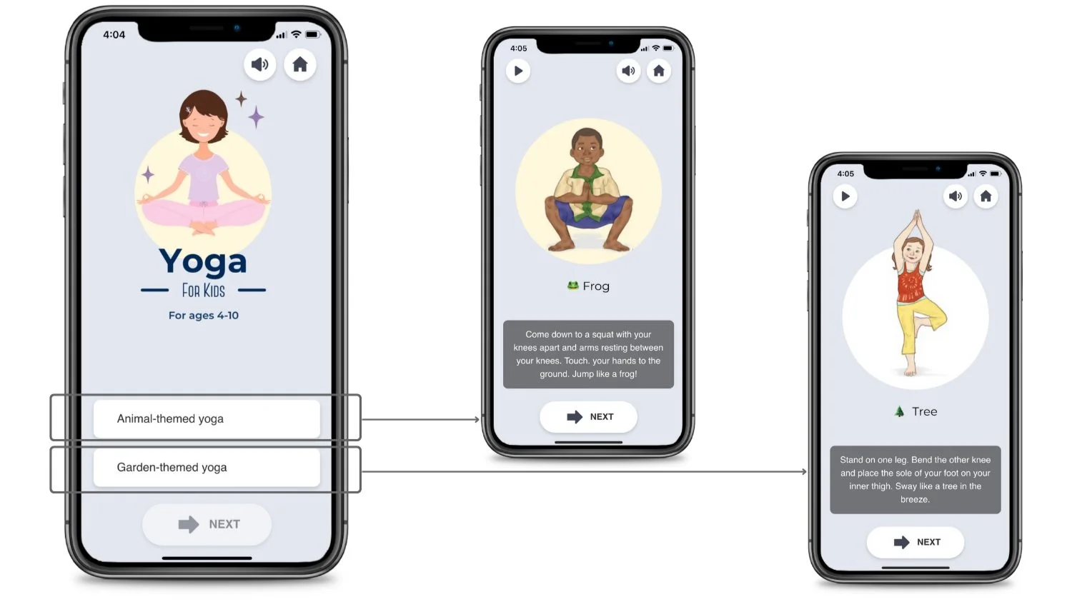 interactive stories