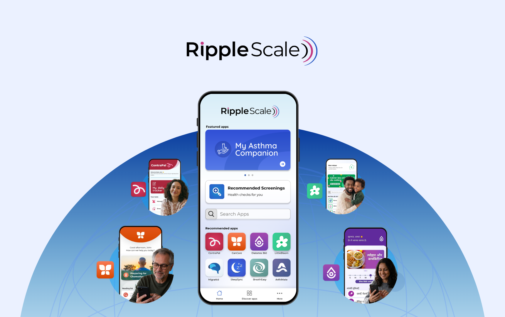 Illustration of a smartphone displaying the RippleScale app and surrounded by glowing images of other app icons and people using phones, with the RippleScale logo at the top.