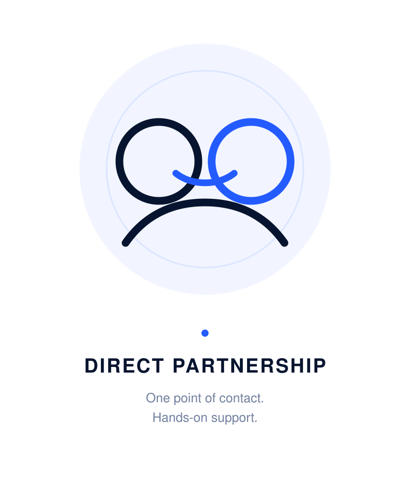 Illustration of two overlapping human figures representing partnership, with the text 'Direct Partnership' and the details 'One point of contact. Hands-on support.' underneath.