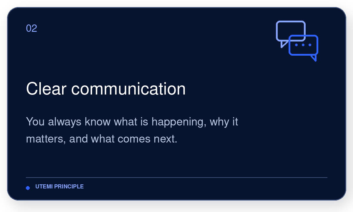 Slide titled 'Clear communication' with a subtitle about knowing what is happening, why it matters, and what comes next. Includes a graphic of two speech bubbles.