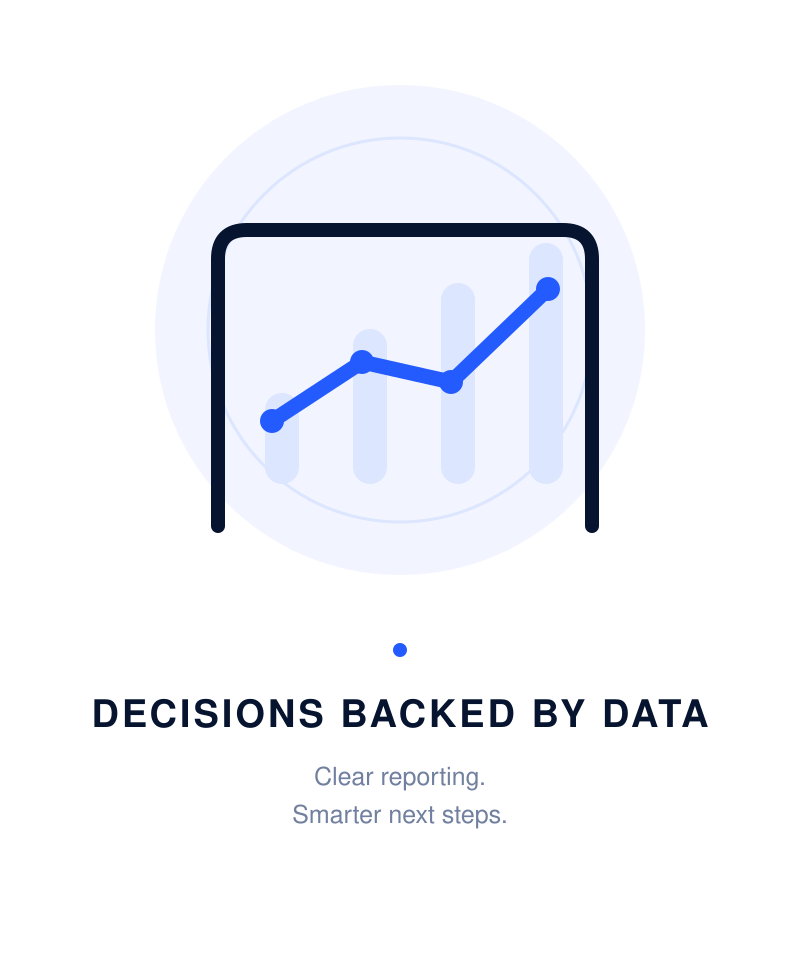 Graphic with a bar chart behind a blue circle, with the text 'Decisions Backed by Data,' and the phrases 'Clear reporting' and 'Smarter next steps.'