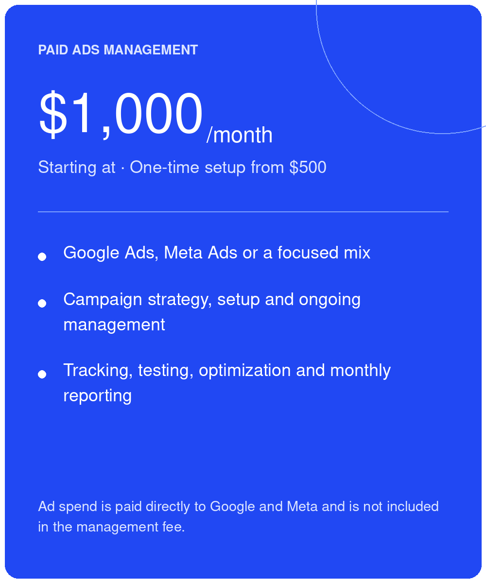 Blue advertisement for paid ads management services outlining pricing, features, and setup details.