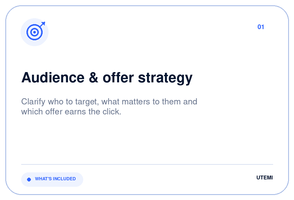 Slide titled 'Audience & offer strategy' with a target icon in a blue circle in the top left corner. Subtext explains clarifying target audience, what matters to them, and which offer earns the click. Bottom left has a button labeled 'What's Included'. Bottom right has the text 'UTEMI'.