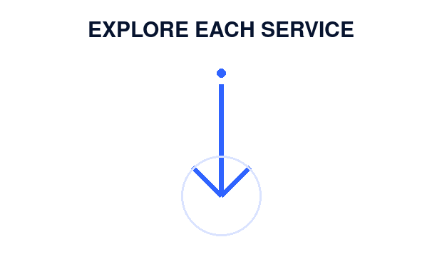 An illustration showing five service options surrounding a clock face, with the words "Explore Each Service" at the top. Each option is labeled with a different service description.