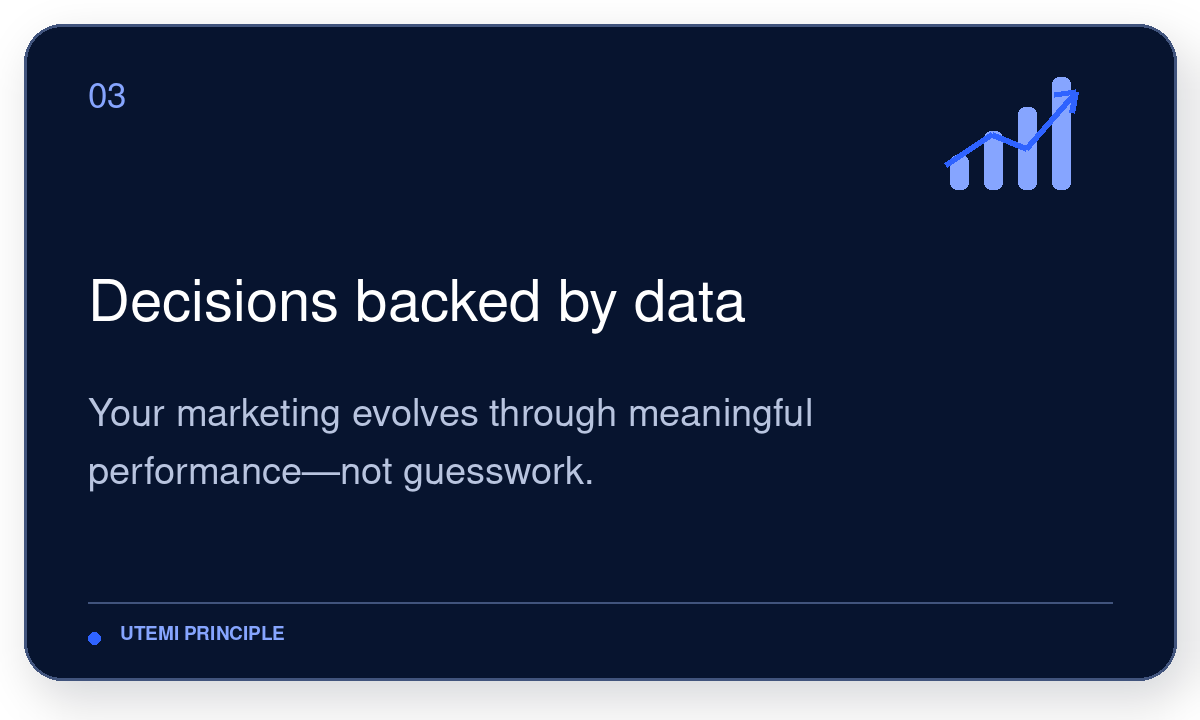 Dark blue slide with a line chart icon in the top right corner, titled 'Decisions backed by data'. Subtitle reads 'Your marketing evolves through meaningful performance—not guesswork.' Bottom left has a label 'UTEMI PRINCIPLE' with a small dot.