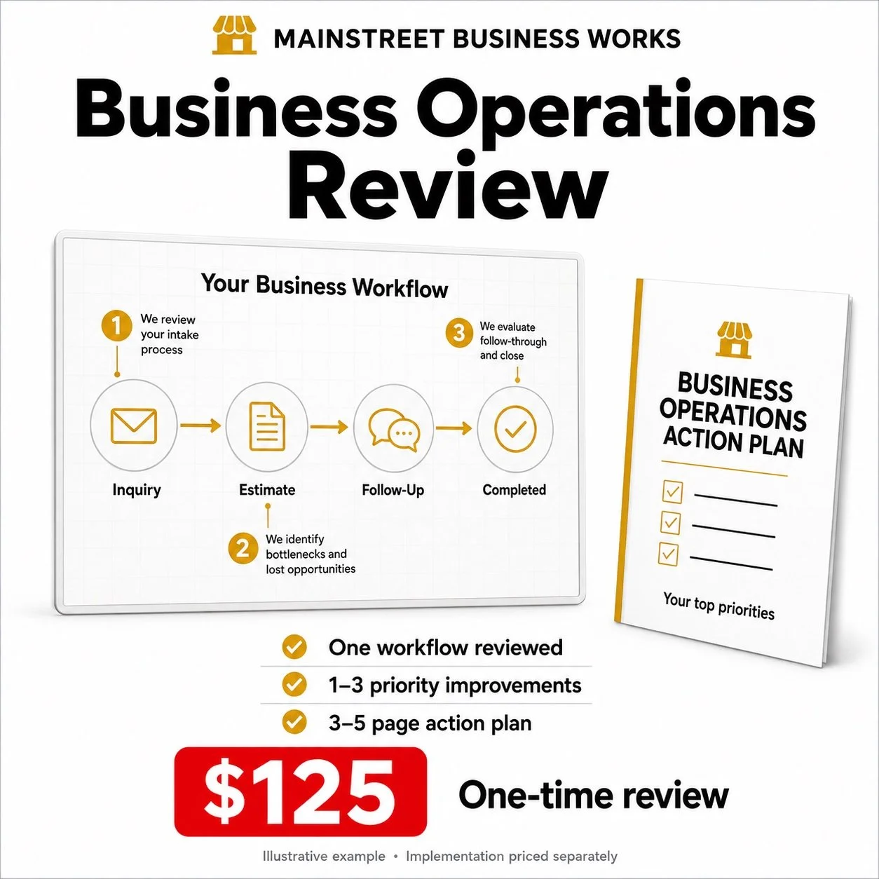Business Operations Review