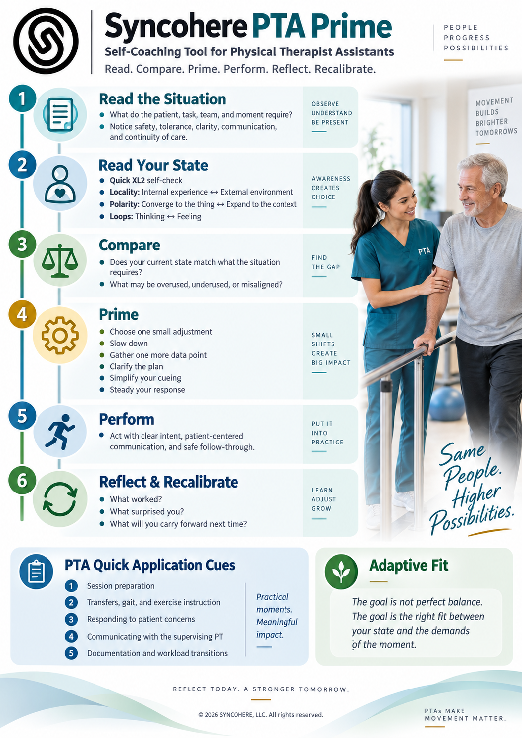 Physical Therapy Asst (PTA)