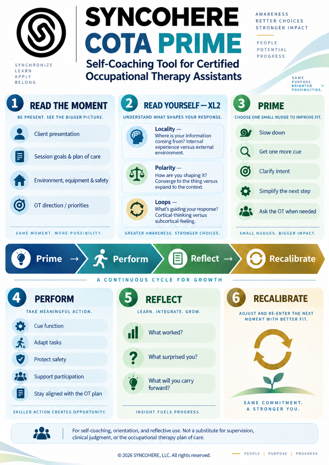 Certified Occupational Therapy Asst (COTA)