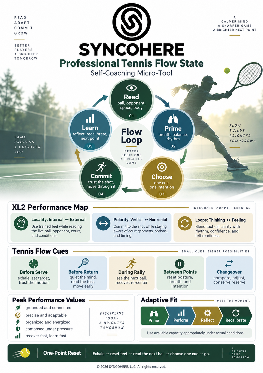 TENNIS FLOW STATE INFOGRAPHIC.png