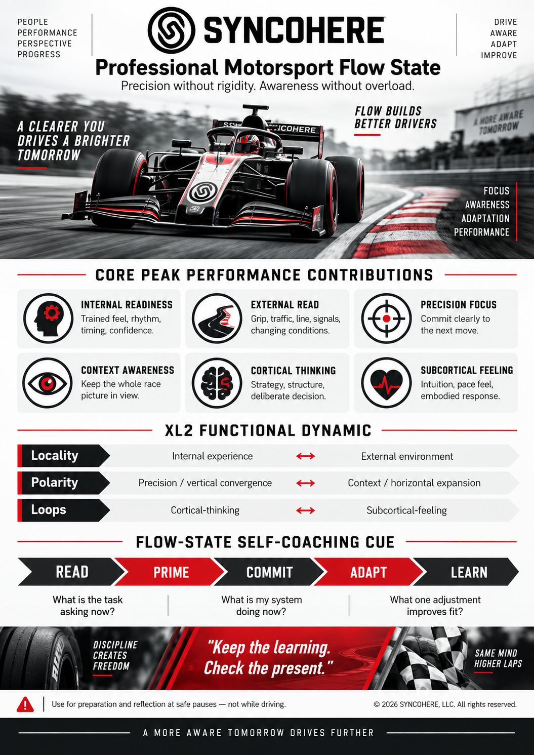 MOTORSPORT INFOGRAPHIC.png