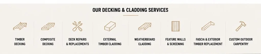 Illustration of different decking and cladding services offered, including timber decking, composite decking, deck repairs and replacements, external timber cladding, weatherboard cladding, feature walls and screening, fascia and exterior timber replacement, and custom outdoor carpentry.