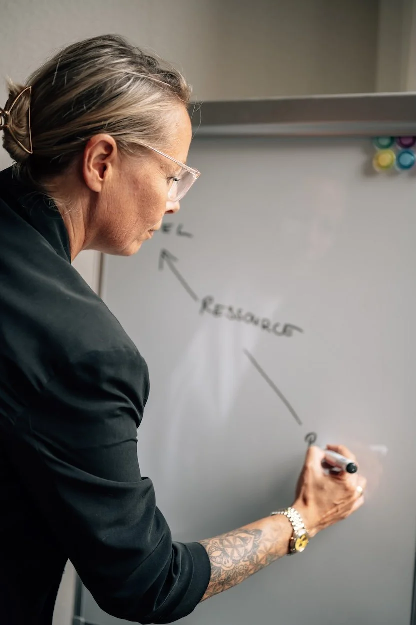 Tina Haseler: Praxis für Coaching in Hannover