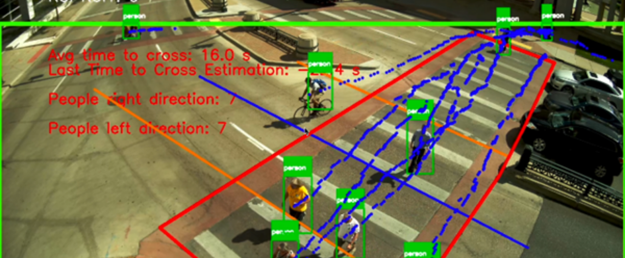 Smart city solutions – Autonomous access control, traffic planning and OTA software updates