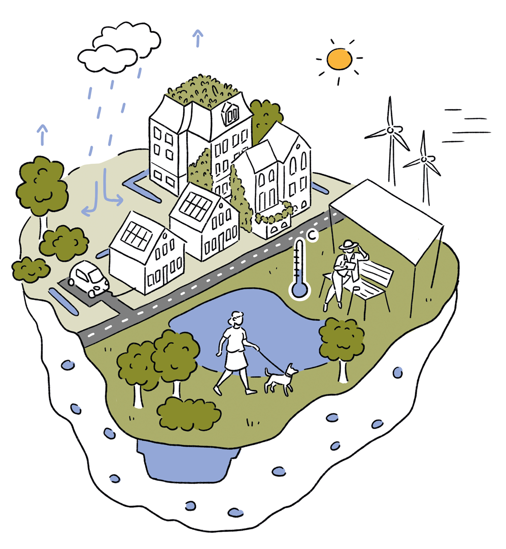 Isometrische Illustration zur Stadtentwicklung Oldenburg 2050 - Klimaresilienz