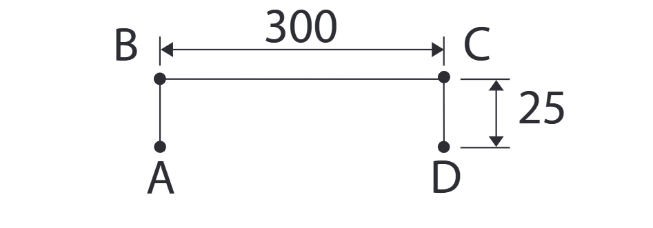 A technical drawing of a rectangle with points labeled A, B, C, and D, showing a horizontal length of 300 units between points B and C, and a vertical distance of 25 units from point D to point C.