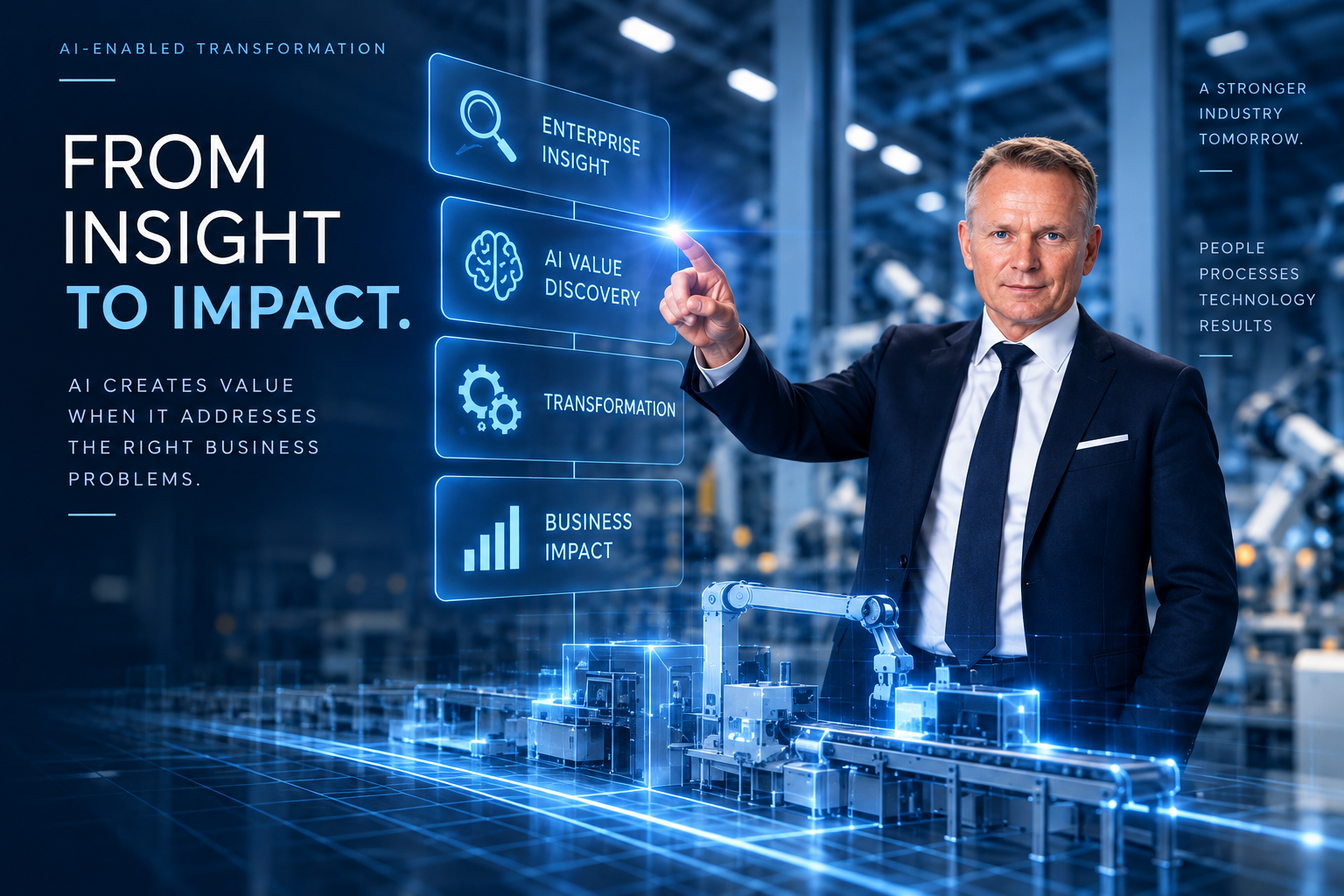 Enterprise Performance Transformation System showing AI-enabled transformation from enterprise insight to measurable business impact