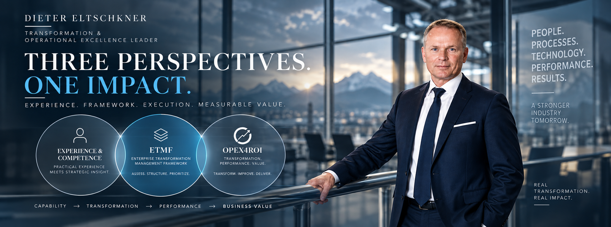 Three Perspectives. One Impact. — a transformation model connecting Experience & Competence, ETMF and OPEX4ROI to measurable business value.