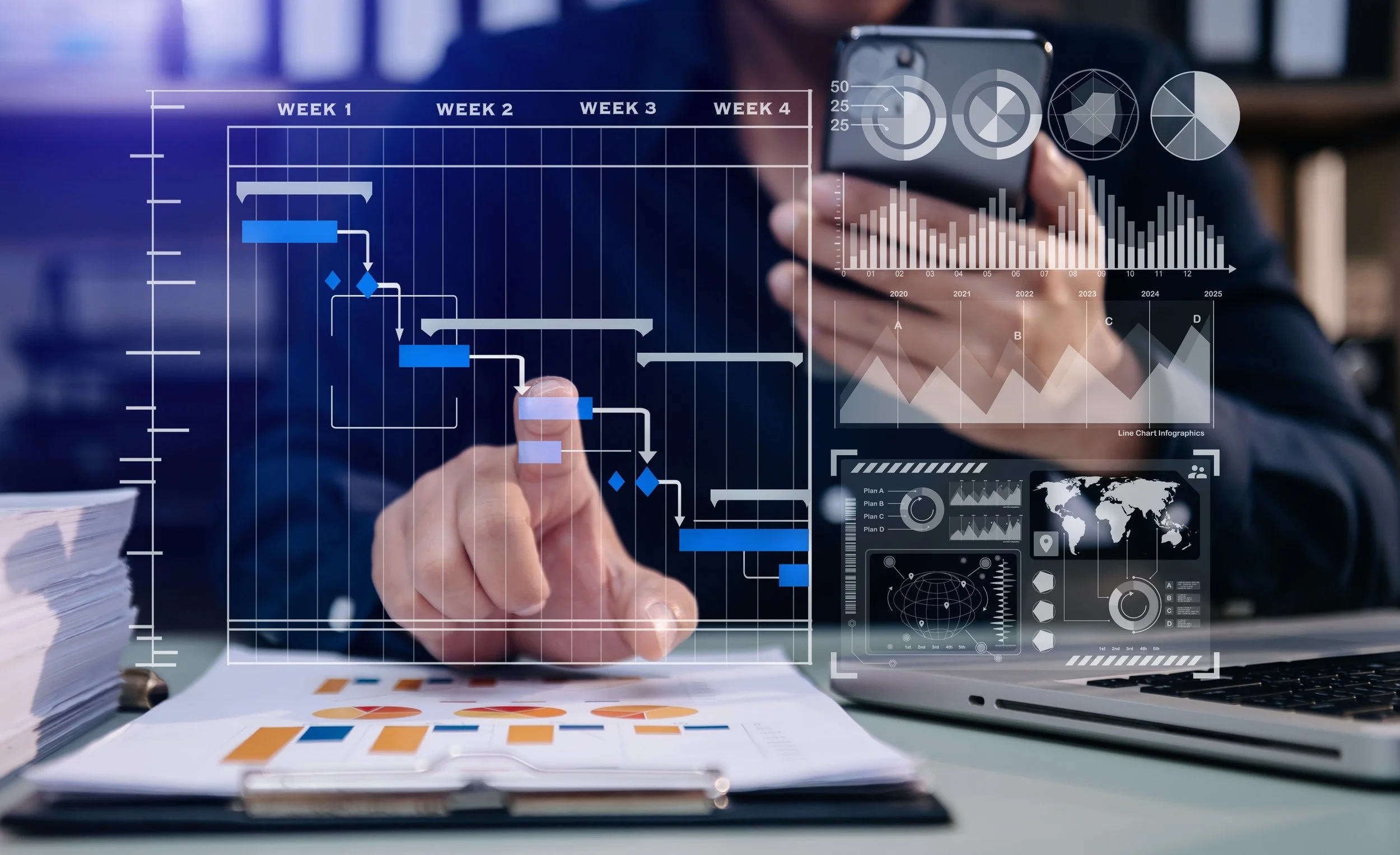 Digital transformation and performance management