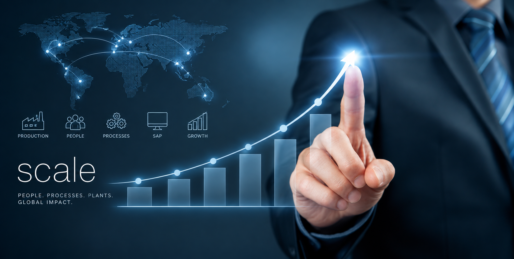 Global business transformation and performance