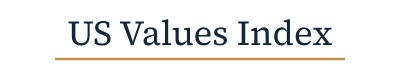 US Values Index