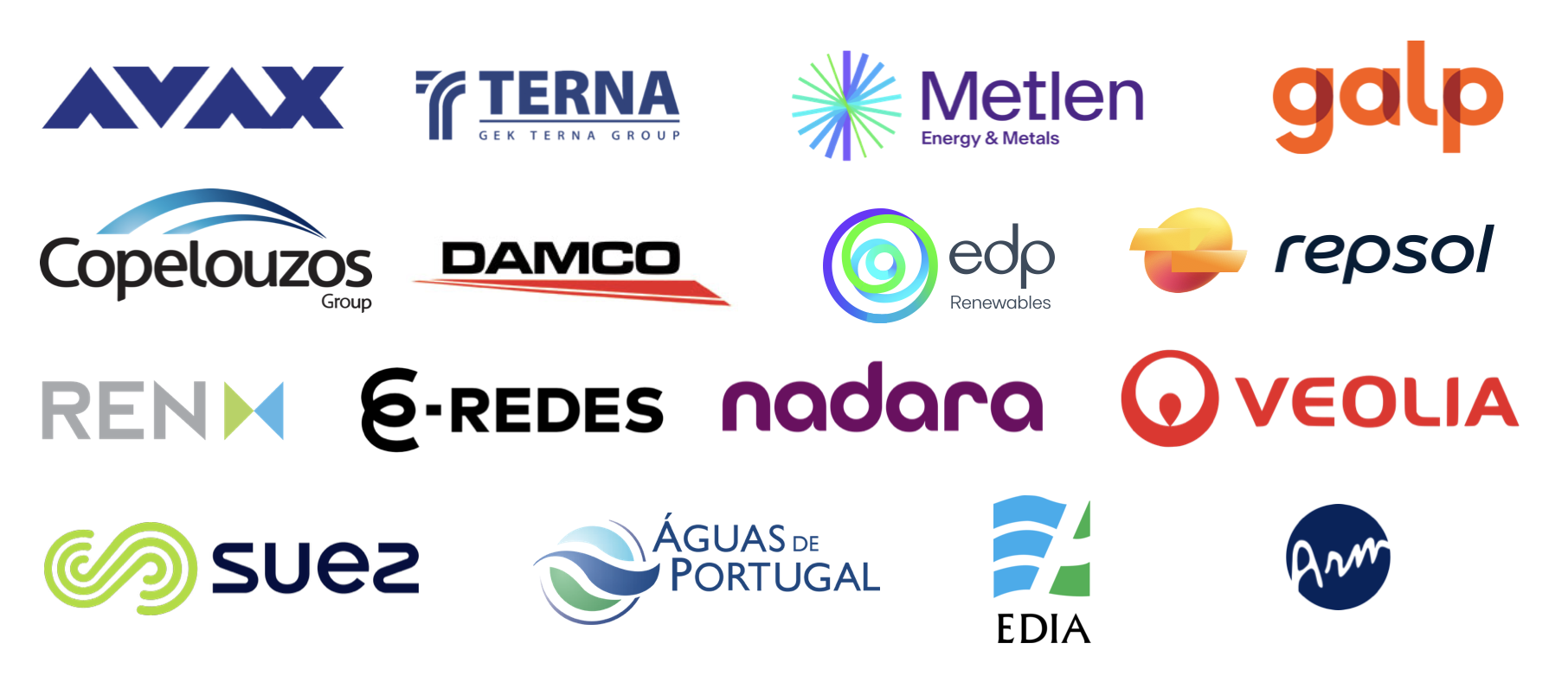 Tecnilab AV Group Client References