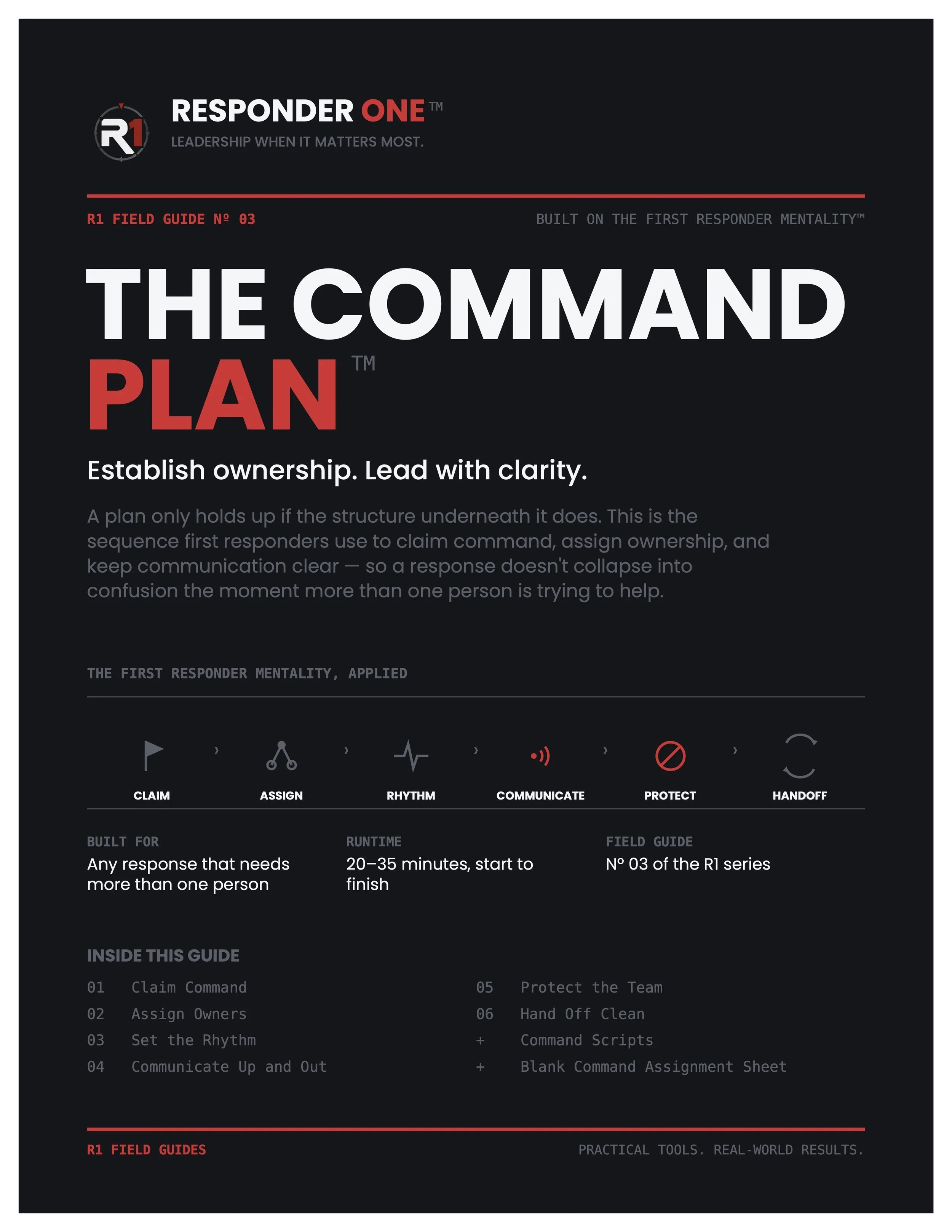 R1 The Command Plan