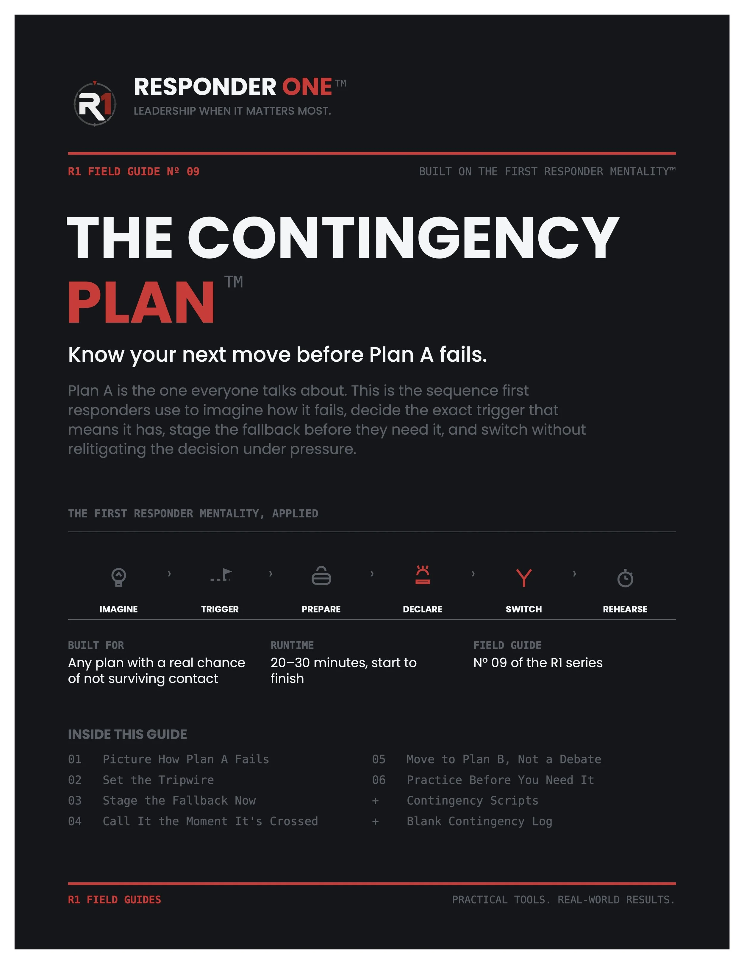 R1 The Contingency Plan