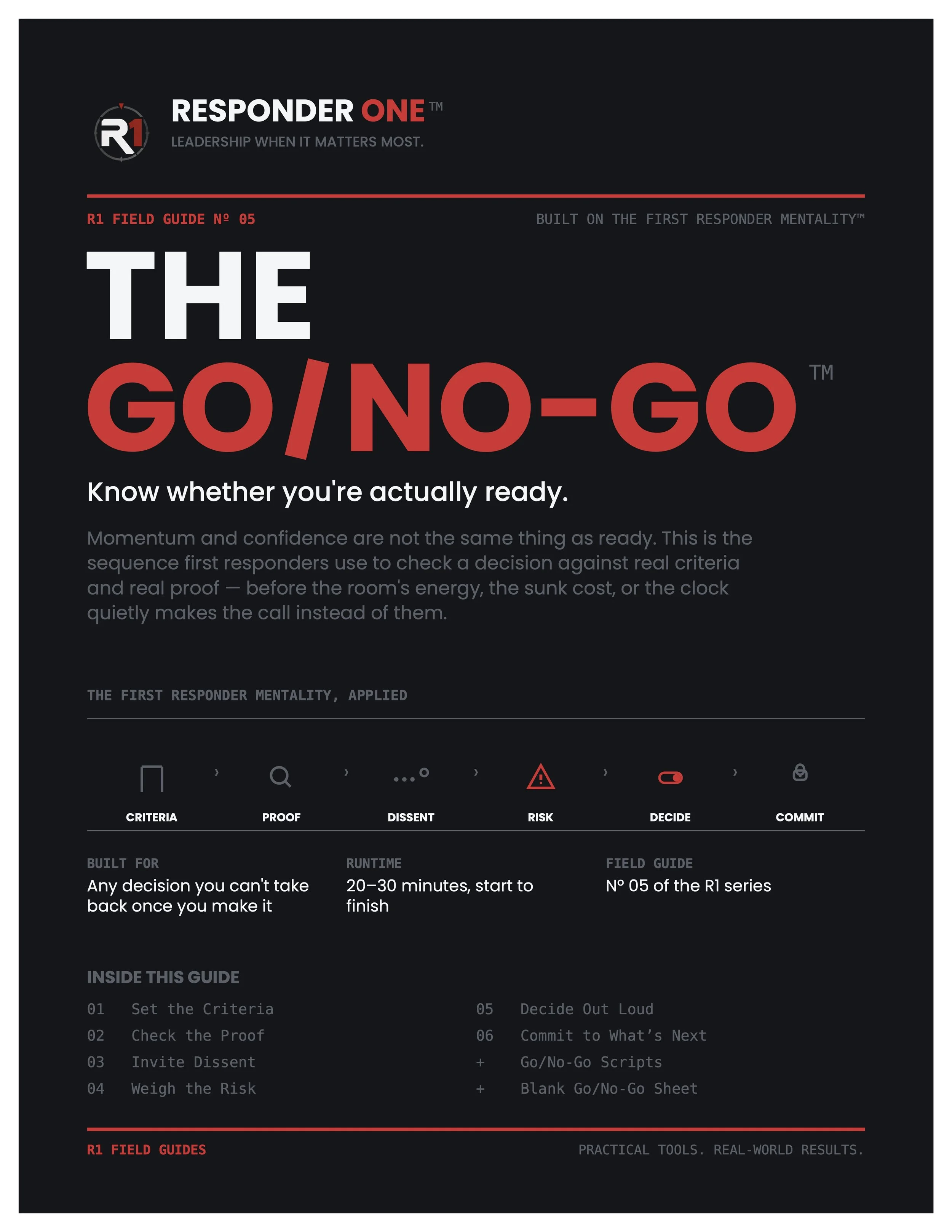 R1 The Go/No-Go