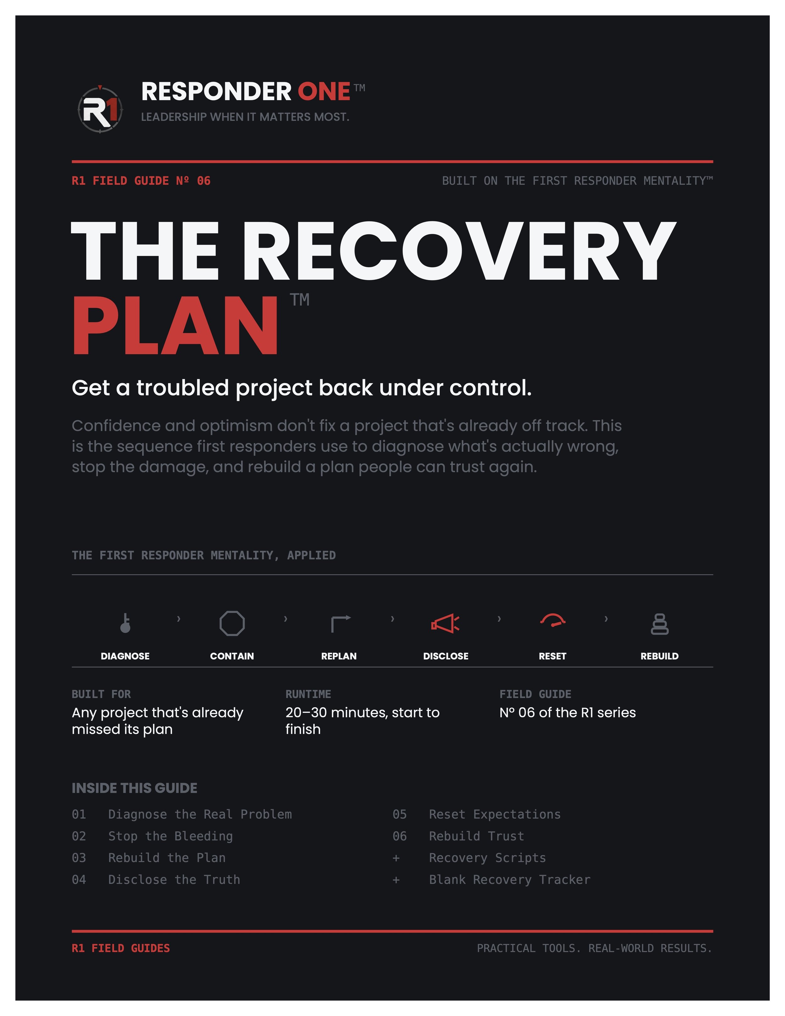 R1 The Recovery Plan