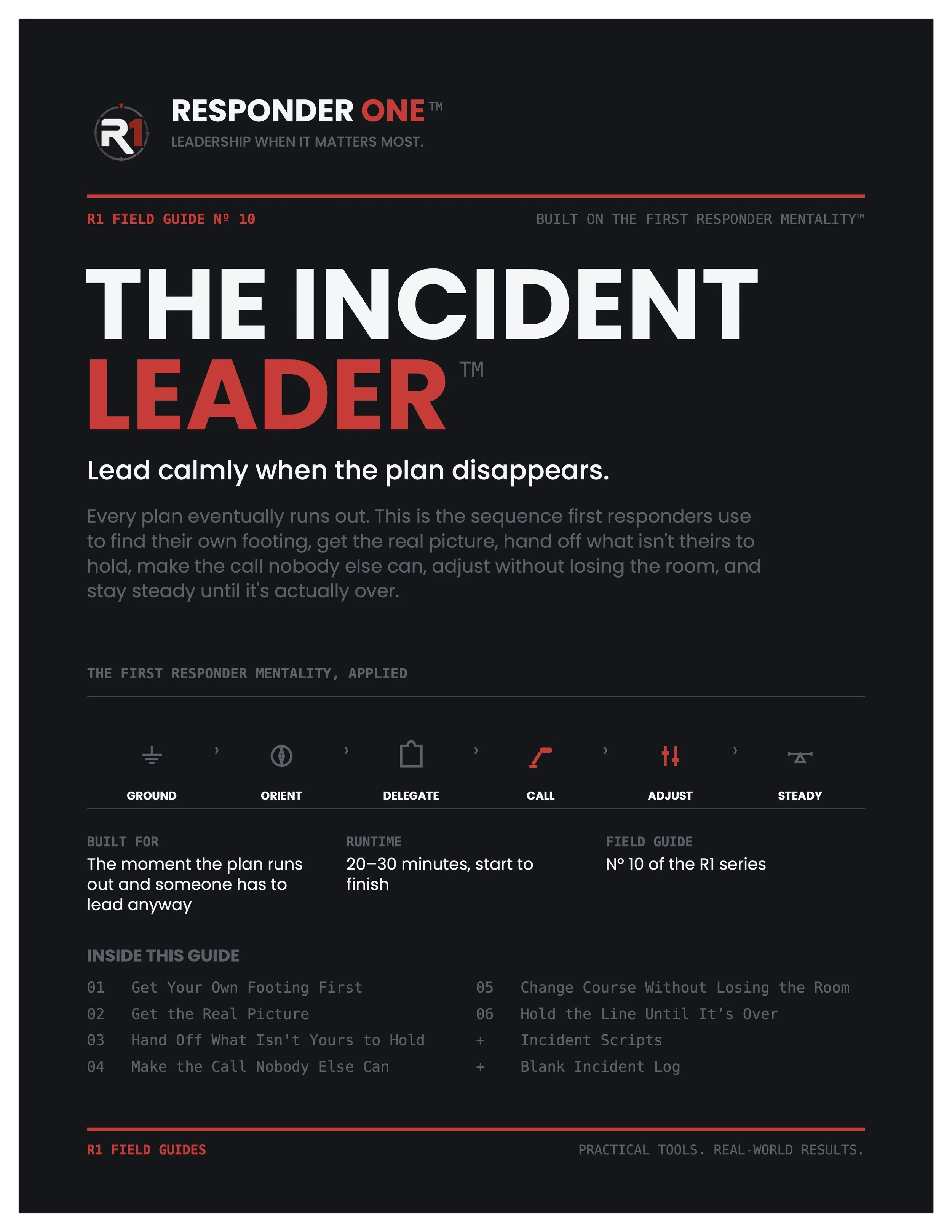 R1 The Incident Leader