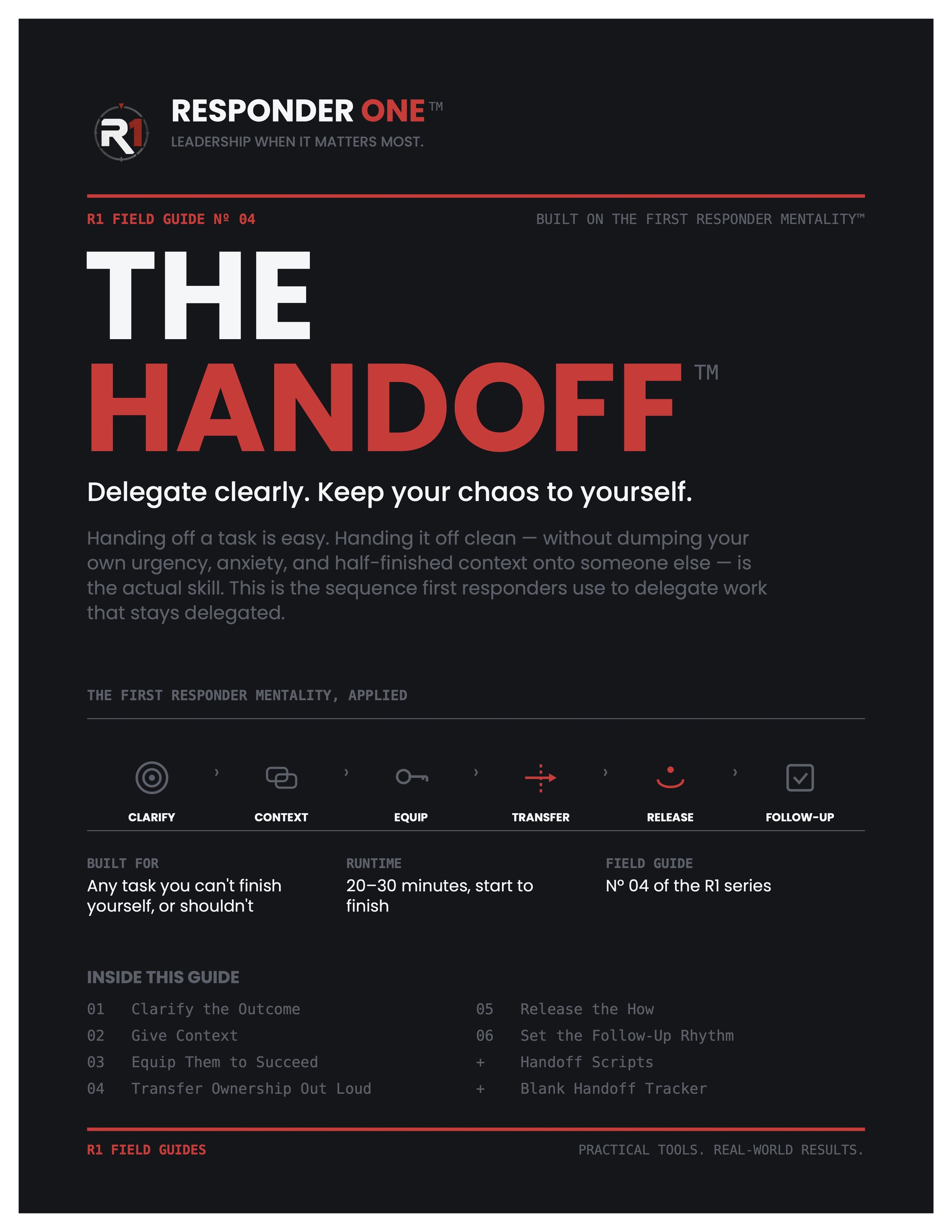 R1 The Handoff