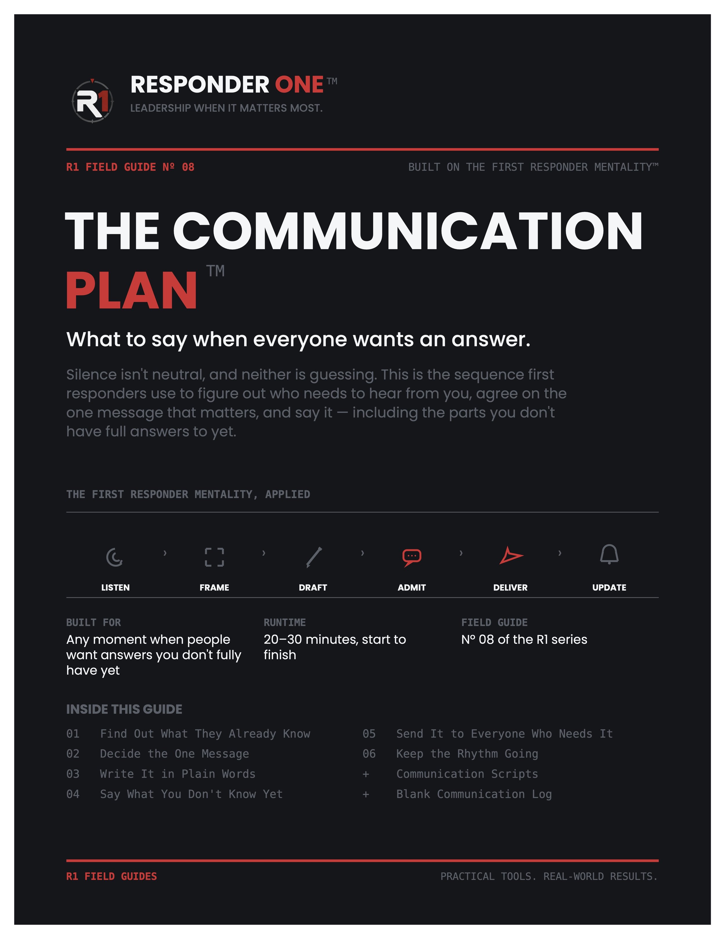 R1 The Communication Plan