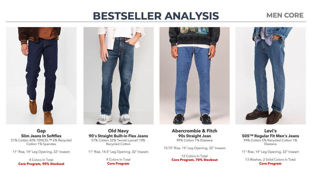Wrangler Men Denim INTL8.png