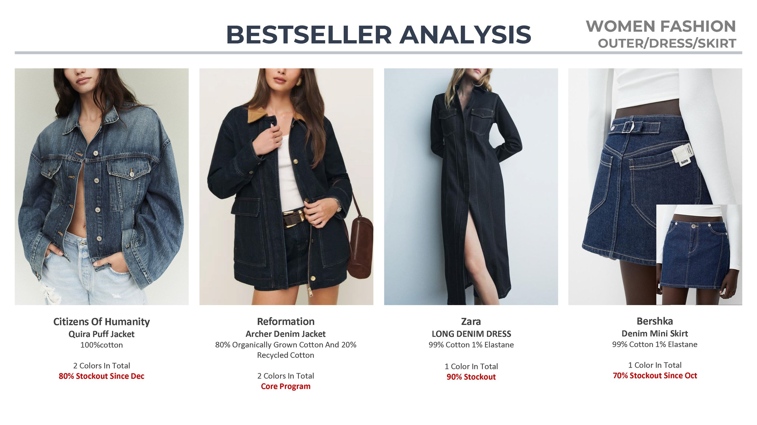 Denim Intel dd 202501_Page_09.jpg