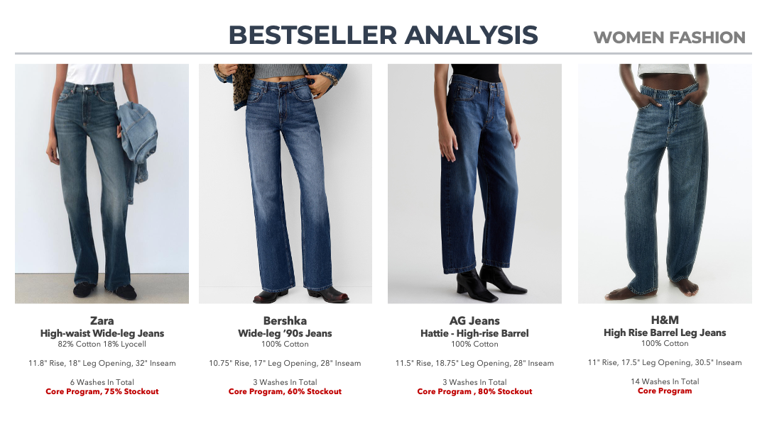 Wrangler Women Denim9.png