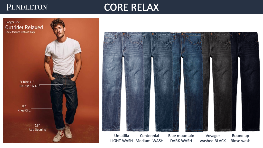 Pendleton Mens Denim10.png