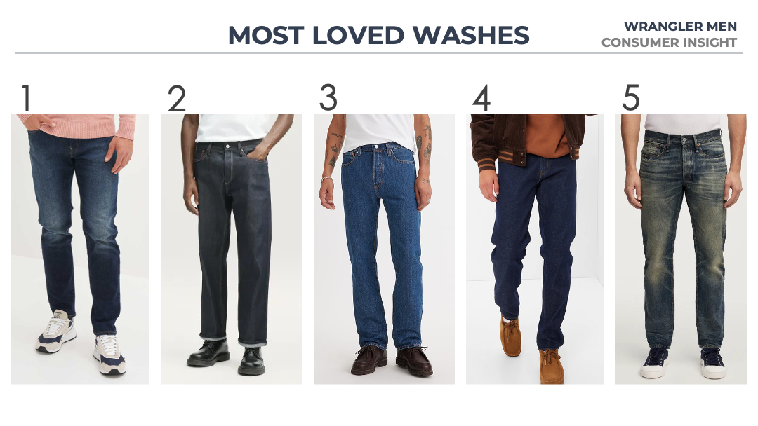 Wrangler Men Denim INTL18.png