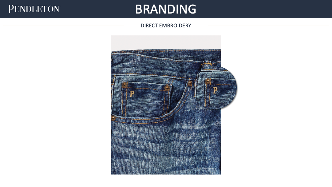 Pendleton Mens Denim20.png