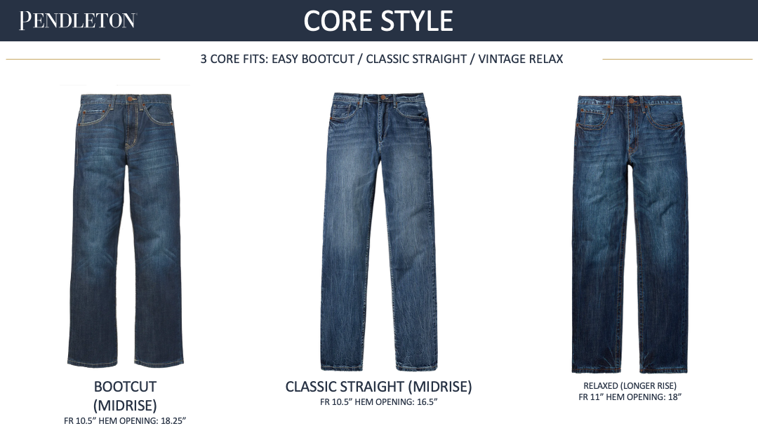 Pendleton Mens Denim6.png