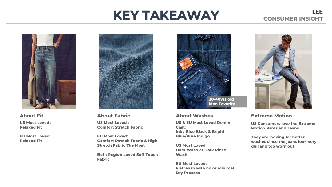 Lee Men Denim15.png