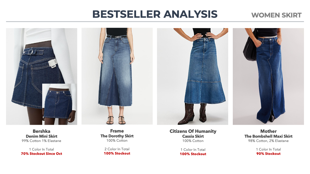 Wrangler Women Denim10.png